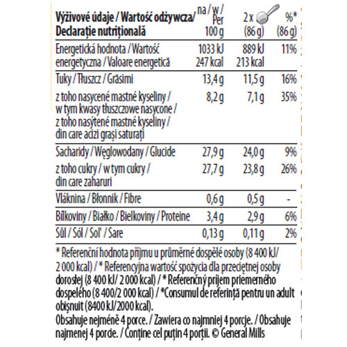 Mango and Raspberry Pint